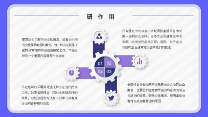 產(chǎn)品市場調研與企業(yè)形象策劃 市場營銷需求計劃的有效路徑