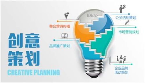 策劃人入門 從企業形象策劃看策劃行業的多元分類